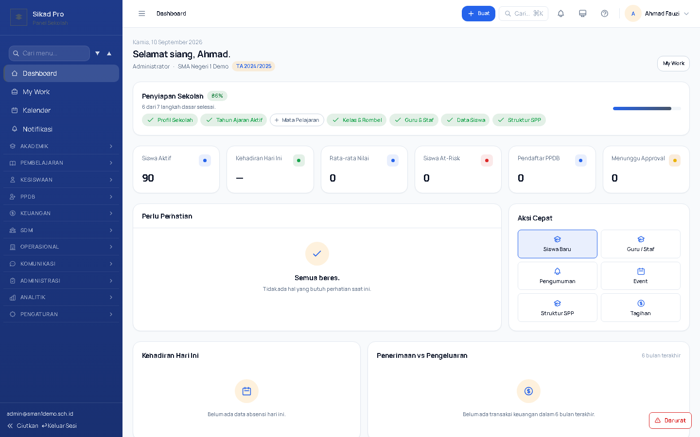 Dashboard admin Sikad Pro
